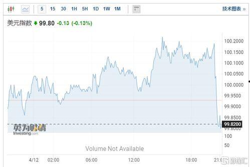 美国期货最新爆料 第1张 美国期货最新爆料 第1张